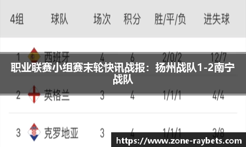 职业联赛小组赛末轮快讯战报：扬州战队1-2南宁战队